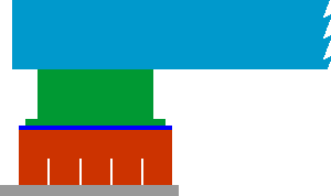 Step 8