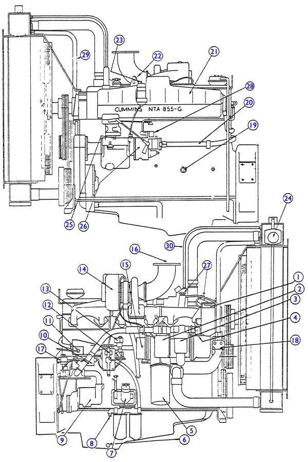 Cummins Diesel Engine