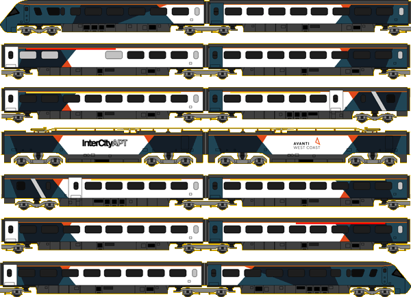 Avanti APT-P &copy; Daniel Wilcock