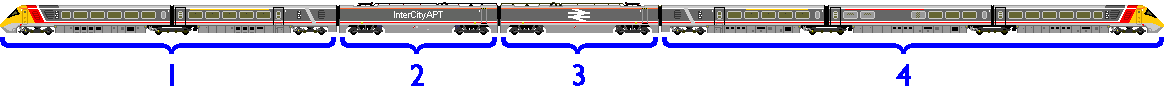 APT-P