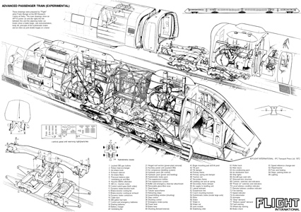 'The Aerospace Train' cutaway drawing by Frank Munger © Flight Global
