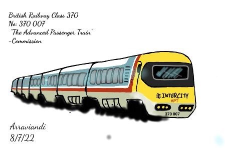 APT-P &copy; Arraviandi Bagas