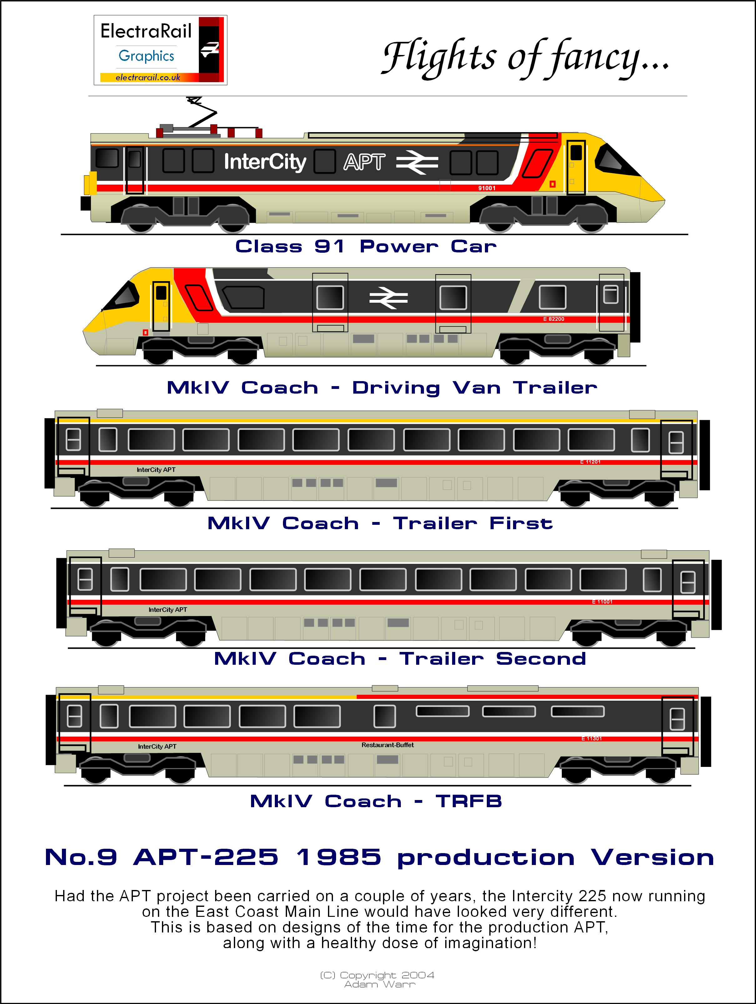 ElectraRail Graphics Class 91 &copy; Adam Warr