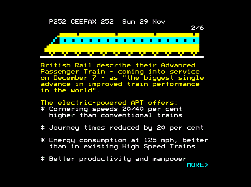 CEEFAX BBC2