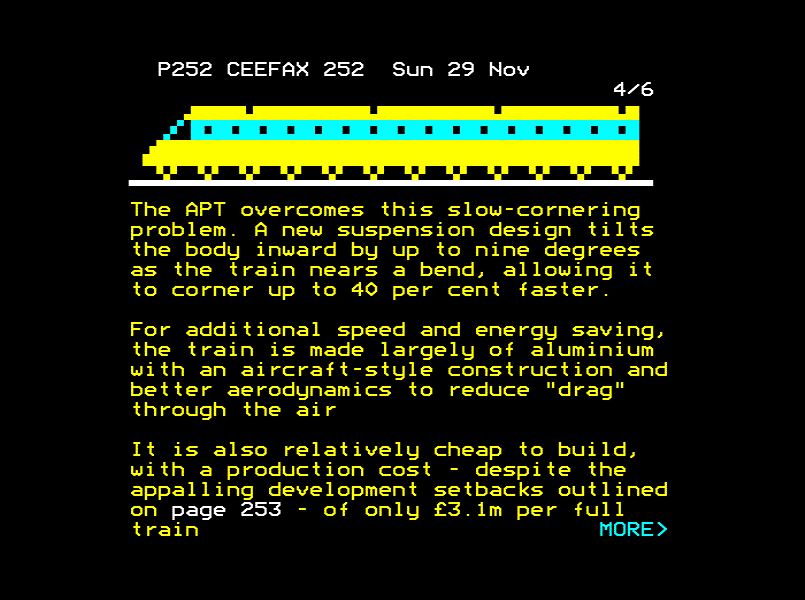 CEEFAX BBC2