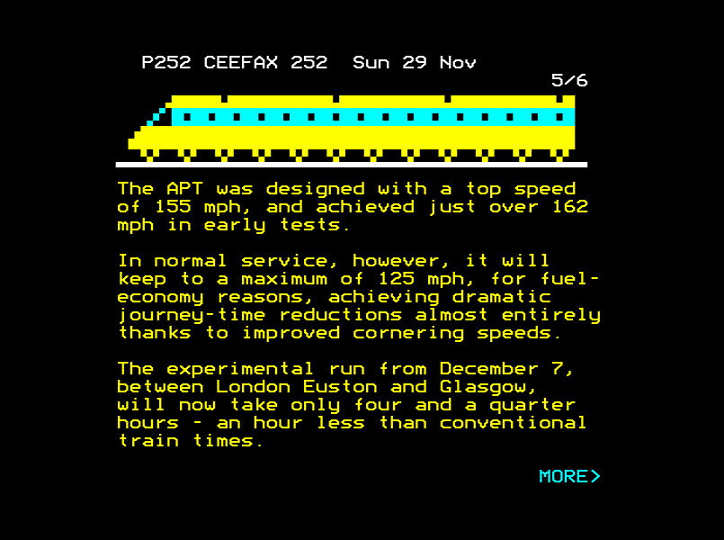CEEFAX BBC2