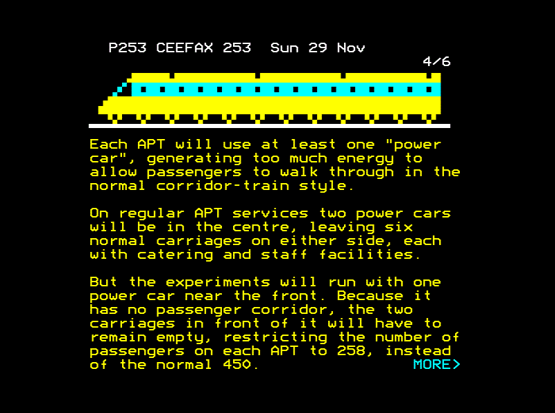 CEEFAX BBC2